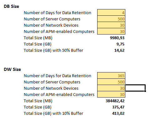 SCOM sizing helper