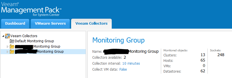 Veeam Monitoring Groups